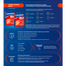 Coldrex Maxgrip C 500 mg + 5 mg + 25 mg + 20 mg + 30 mg, 24 tabletki - miniaturka 2 zdjęcia produktu