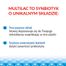 Multilac Synbiotyk, 10 kapsułek USZKODZONE OPAKOWANIE - miniaturka 2 zdjęcia produktu