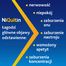NiQuitin Przezroczysty 21 mg/ 24h, system transdermalny, plastry, 7 sztuk- miniaturka 9 zdjęcia produktu