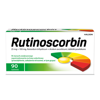 Rutinoscorbin 25 mg + 100 mg, 90 tabletek powlekanych USZKODZONE OPAKOWANIE Rutinoscorbin 25 mg + 100 mg, 90 tabletek powlekanych USZKODZONE OPAKOWANIE - zdjęcie produktu