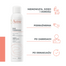 Avene, woda termalna do pielęgnacji twarzy i ciała, 300 ml - miniaturka 2 zdjęcia produktu