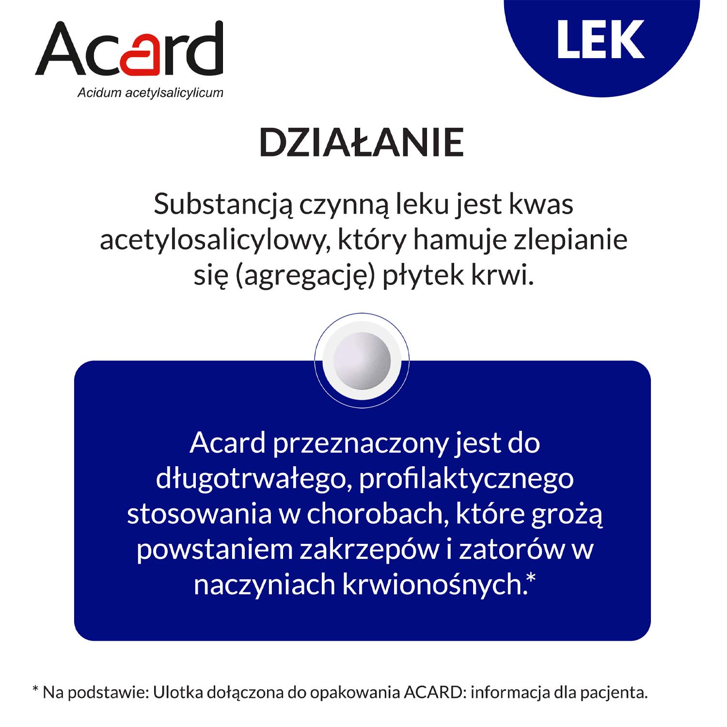 Acard 150 mg, 60 tabletek dojelitowych – lek bez recepty - cena | Gemini