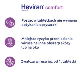 Heviran Comfort 200 mg, 25 tabletek - 2 Heviran Comfort 200 mg, 25 tabletek - 2 - zdjęcie produktu