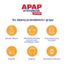 Apap Przeziębienie Junior 300 mg + 20 mg + 5 mg, proszek do sporządzania roztworu doustnego, 6 saszetek - 3 Apap Przeziębienie Junior 300 mg + 20 mg + 5 mg, proszek do sporządzania roztworu doustnego, 6 saszetek- miniaturka 3 zdjęcia produktu