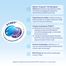 Bebilon Prosyneo HA Hydrolyzed Advance 2, mleko następne, po 6 miesiącu, 400 g USZKODZONE OPAKOWANIE - 3 Bebilon Prosyneo HA Hydrolyzed Advance 2, mleko następne, po 6 miesiącu, 400 g USZKODZONE OPAKOWANIE - miniaturka 3 zdjęcia produktu