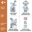 LabHome Calprotectin'Alert, test jelita (IBS, IBD), kalprotektyna w kale, 1 sztuka - 2 LabHome Calprotectin'Alert, test jelita (IBS, IBD), kalprotektyna w kale, 1 sztuka - miniaturka 2 zdjęcia produktu