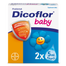 Zestaw Dicoflor Baby, dla niemowląt i dzieci, krople, 2 x 5 ml - miniaturka  zdjęcia produktu