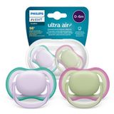 Avent Ultra Air, smoczek uspokajający, silikonowy, symetryczny, unisex, SCF085/24, 0-6 miesięcy, 2 sztuki - miniaturka zdjęcia produktu