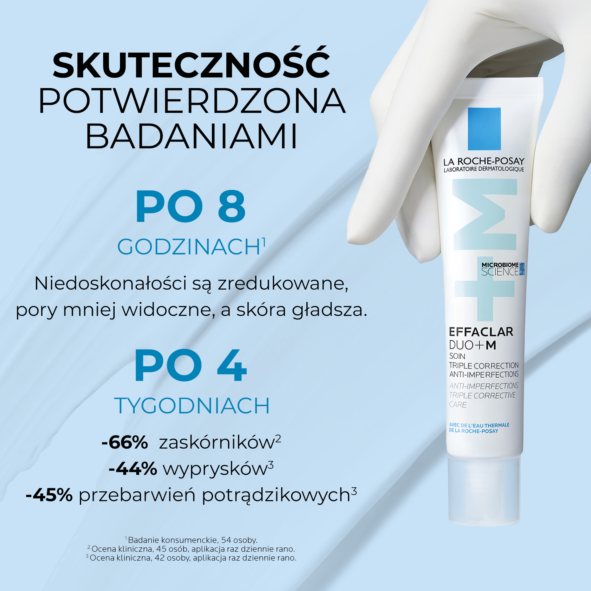 Набор La Roche-Posay Effaclar: крем Duo+M для кожи, склонной к акне, 40 мл и очищающий гель 50 мл — фото 4