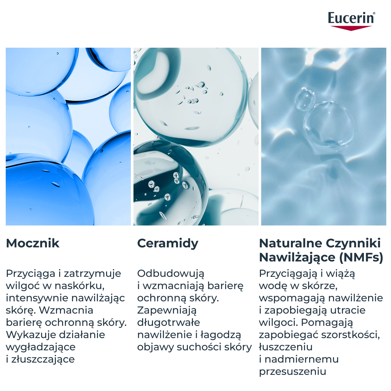 Набор Eucerin UreaRepair, крем для тела с мочевиной 5% 450 мл и дневной крем для лица SPF 30 — фото 7