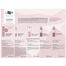 Zestaw AA Laab Skin Barier Protection Centella B12, serum-ampułka, 30 ml + krem na noc, 30 ml + żel do mycia, 33 ml + esencja tonizująca, 33 ml + płyn micelarny, 15 ml - miniaturka 3 zdjęcia produktu