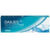 Dailies AquaComfort Plus OneDay, soczewki kontaktowe 1-dniowe, -5,00, 30 sztuk - miniaturka zdjęcia produktu