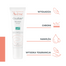 Avene Cicalfate+, żel na blizny, 30 ml - miniaturka 2 zdjęcia produktu