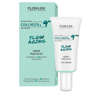 Floslek Laboratorium Collagen. 9MW Slow Aging, krem pod oczy, 30 ml - zdjęcie produktu