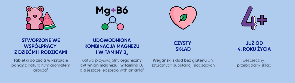 magne b6 kids 7