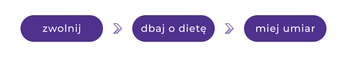 zwolnij dbaj o dietę miej umiar