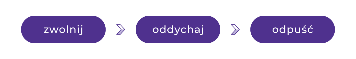 zwolnij oddychaj odpuść